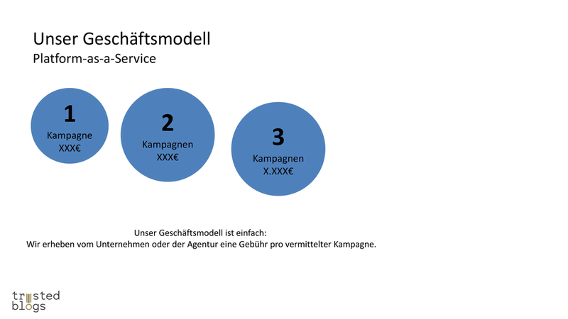 Vorher